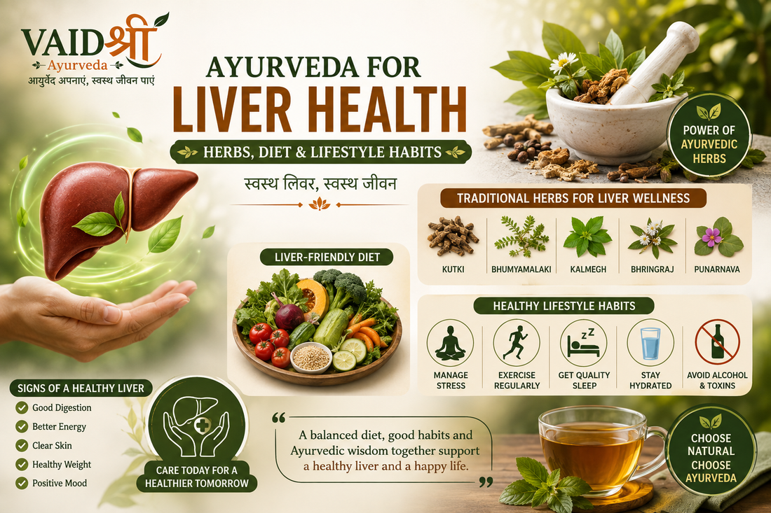 Ayurveda for Liver Health: Herbs, Diet and Lifestyle Habits
