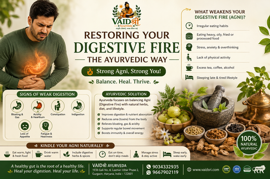 Restoring Your Digestive Fire the Ayurvedic Way